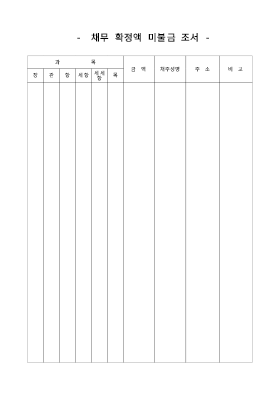 채무확정액미불금조서 채무확정액미불금조서